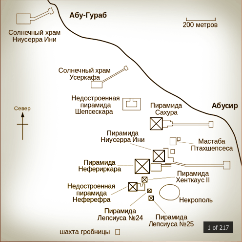 Абусир: вероятные технологические требования для функционирования пирамид