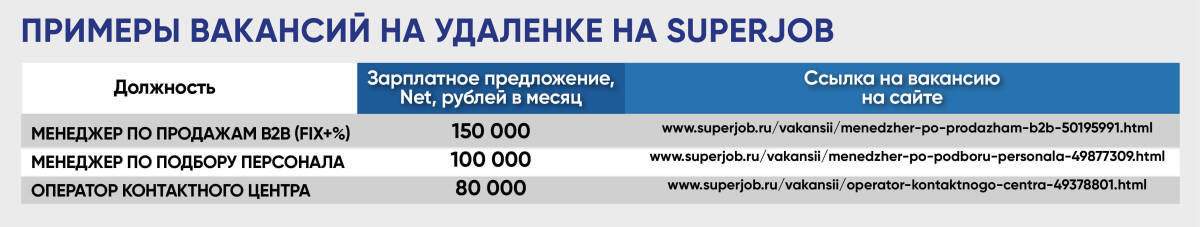 Минимальная Стоимость Вина В 2025 Году