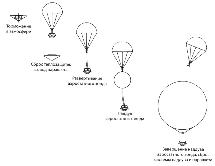 bvs1 (700x539, 56Kb)