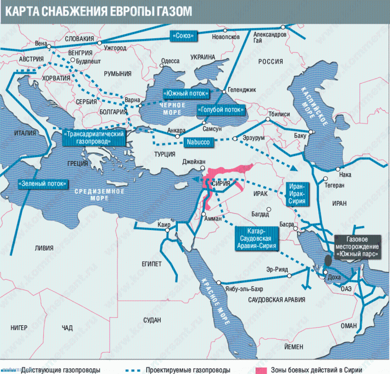 Что за нерусские цены – на нефть и на газ. Танцы на потолке геополитика