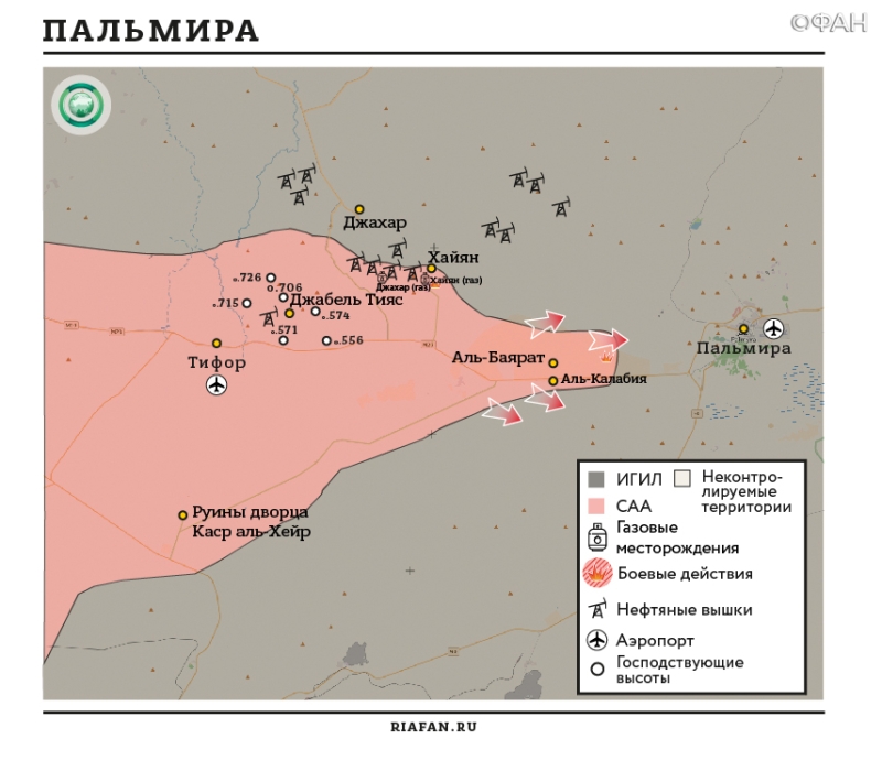 Карта военных действий - Пальмира