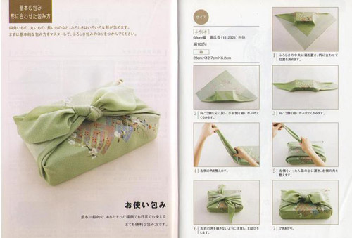 Фуросики – японская техника заворачивания вещей интересное,фуросики