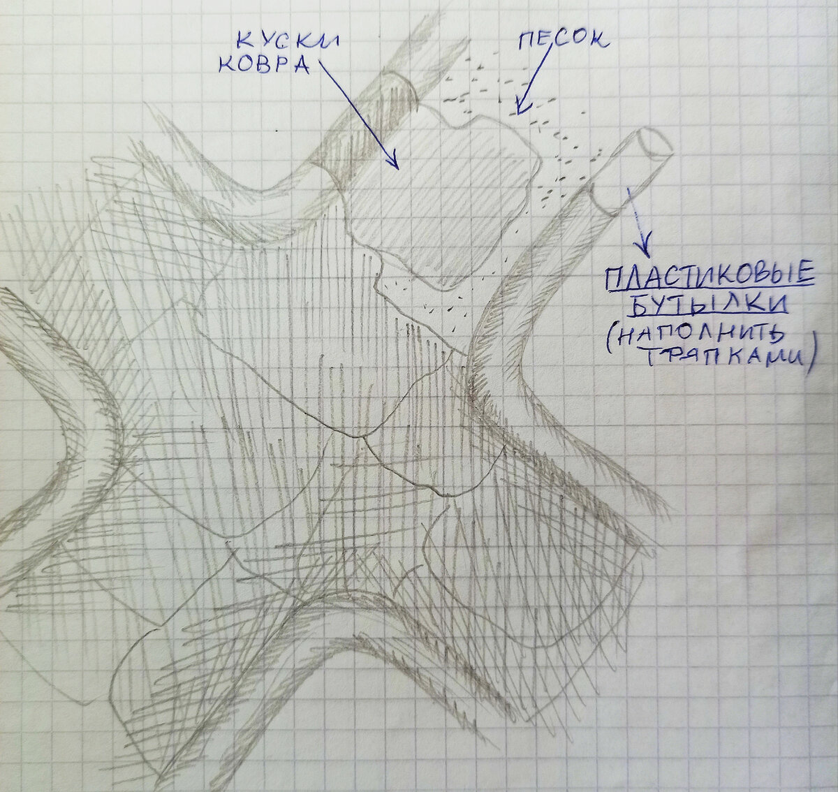 Делаем садовые дорожки из мусора (старых тряпок, ковров, пробок, спилов): красиво, любой формы, недорого дорожки, сделать, растворе, немного, бутылки, дорожку, можно, спилы, легко, дорожек, кирпичей, песком, бетона, пластиковые, тряпки, раствором, водой, утрамбовать, мусор, чтобы