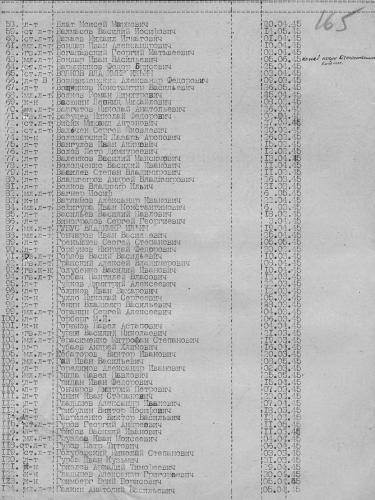 Почему Польша забыла про своих спасителей? Почему Польша забыла про своих спасителей? армия,нацисты,россия