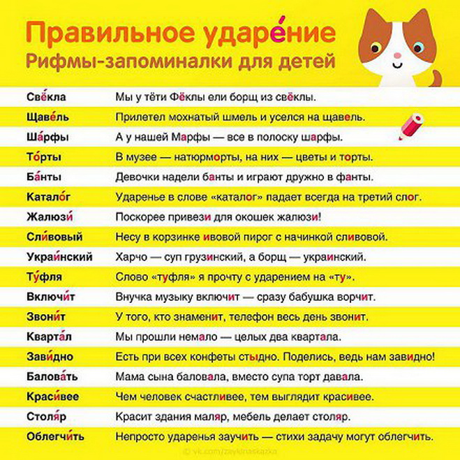 Самый свежий юмор с просторов Сети 