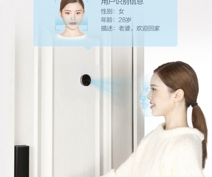 Умный глазок от Xiaomi увидит всех, кто приближается к двери xiaomi