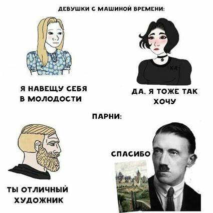 2020 год в мемах: обнуление, удаленка, печенеги, трусы Навального и другие главные темы мемов, времени, после, время, начали, родители, только, своих, Давай, когда, начале, ситуации, своей, машиной, картинки, интернетпользователей, страны, которых, которые, одним