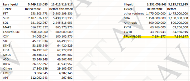 КИЕВСКАЯ "ПРАЧЕЧНАЯ": МИЛЛИАРДЫ ДОЛЛАРОВ ДЛЯ БАЙДЕНА ОТМЫЛИ КРОВЬЮ геополитика,расследование