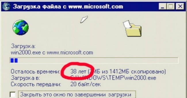 15 трудностей, с которыми не сталкивались современные дети