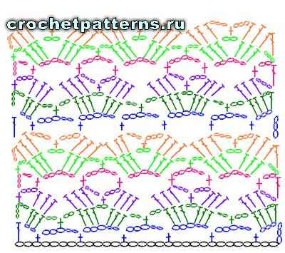 Ажурные узоры крючком + схемы