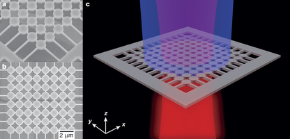 Слева: матрица цилиндрических нанорезонаторов под разными углами; справа: оптическая накачка ССК-лазера. (Reprinted by permission from Macmillan Publishers Ltd: Nature doi:10.1038/nature20799, copyright 2017.)