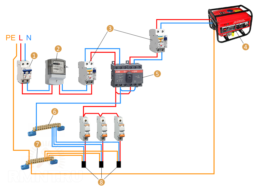 схема подключения генератора к сети дома щиток