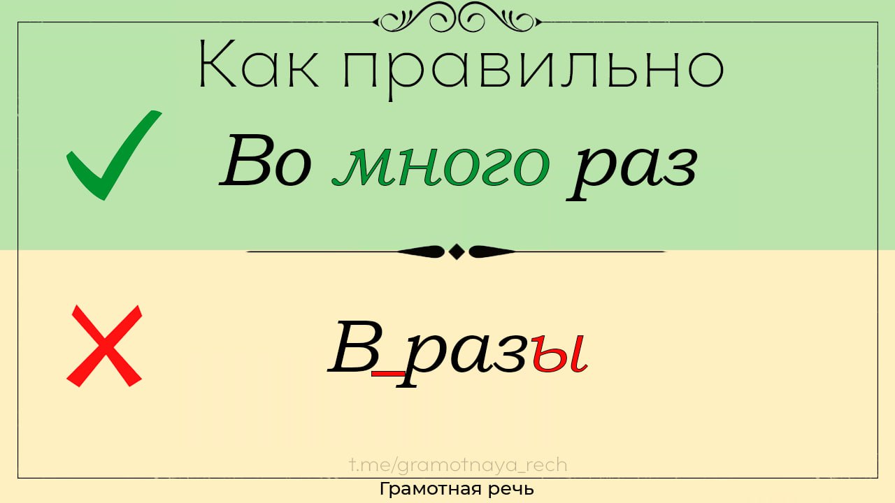 В или во как правильно