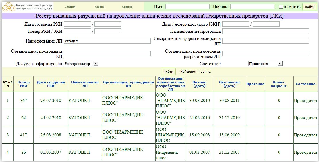 Реестр разрешений. Реестр лекарственных средств. Реестр разрешений на проведение клинических исследований РКИ. Государственный реестр лекарственных. Реестр исследований лекарственных препаратов.