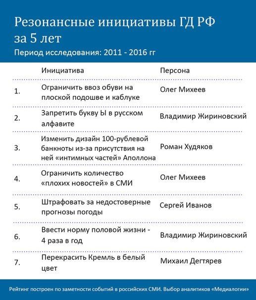 Угарные хохотушки для позитивного настроя