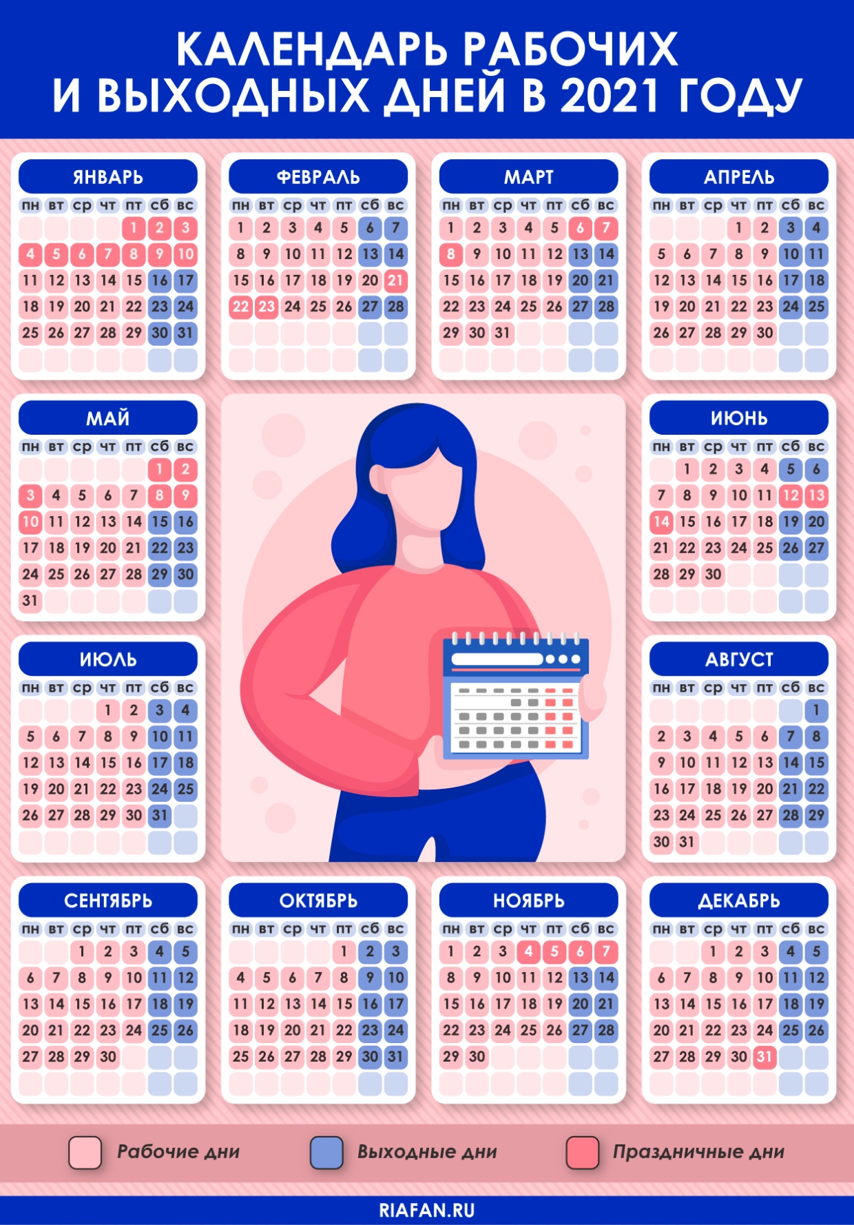 Как отдыхаем на майские праздники 2021, продлят ли каникулы до 10 дней