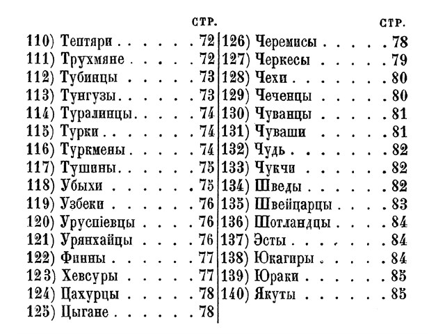 А вот этого я не прощу СССР никогда украина