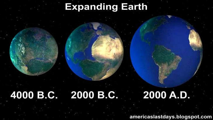 расширяющаяся Земля - сравнение по датировкам - сколько лет назад...