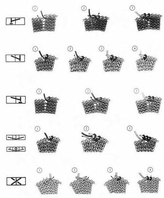 25 знаков и жестов, которые точно пригодятся в жизни