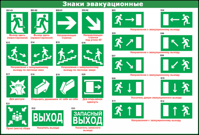 25 знаков и жестов, которые точно пригодятся в жизни 