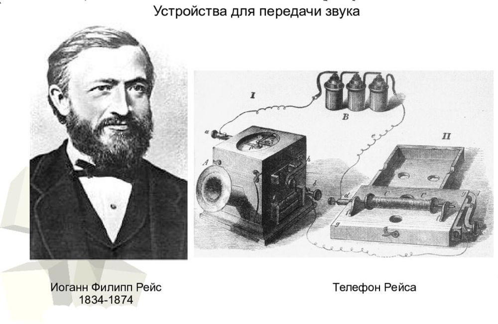 Устройства передачи звука