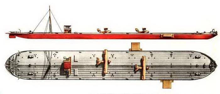 Волжские авианосцы Гражданской войны вмф,оружие