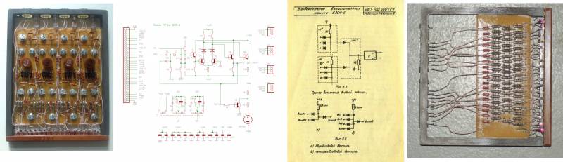 Рождение советской ПРО. Из чего построили «Эльбрус-2» Рождение советской ПРО. Из чего построили «Эльбрус-2» оружие
