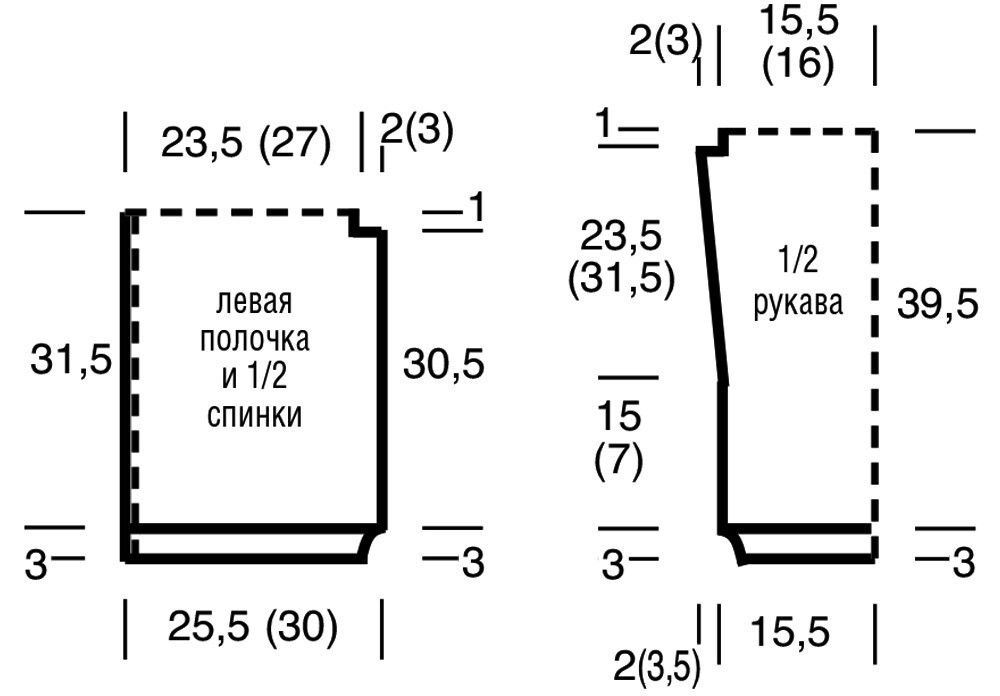 Летний нежный кардиган с круглой кокеткой в резинку петли, провязать, спицы, планки, нитью, петель, Через, резинкой, изнаночной, петлю, протянуть, стрелки, розовой, выполнить, набрать, спицах, через, полочки, вместе, накид