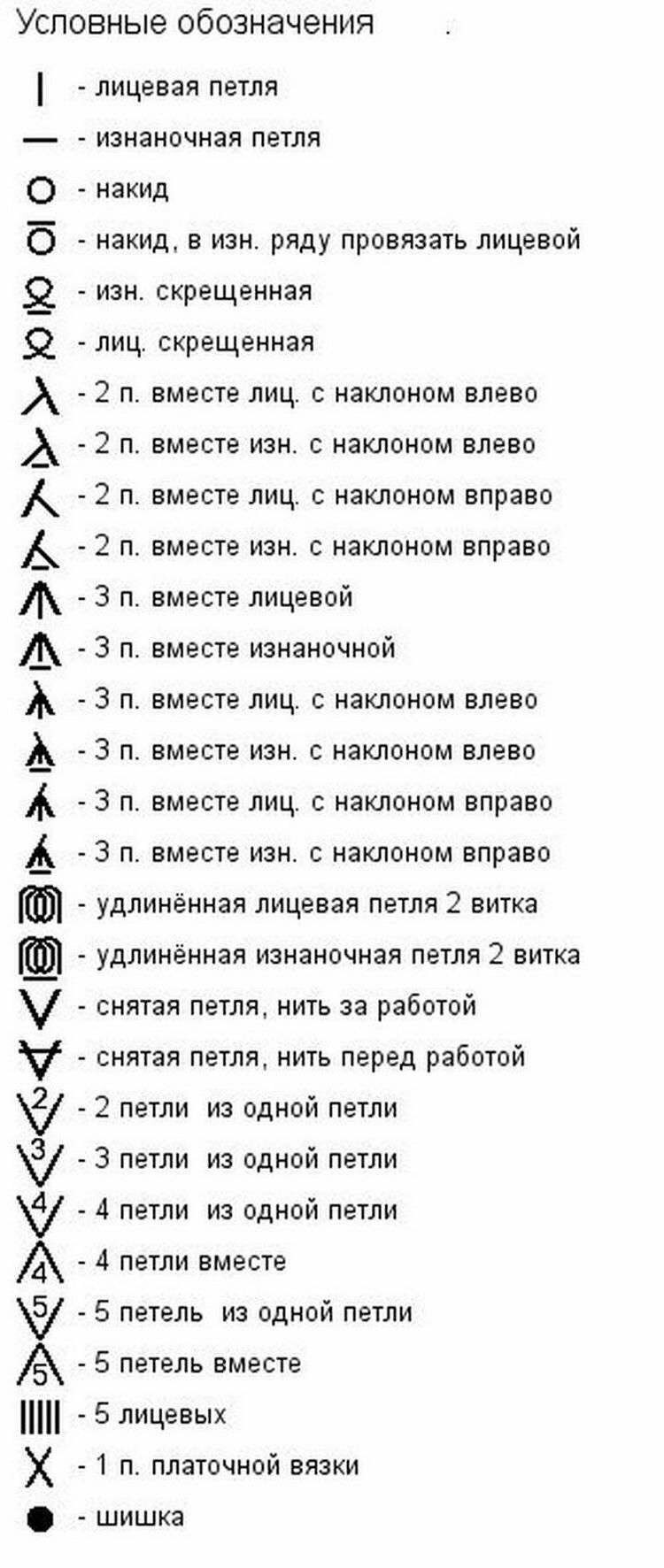 25 знаков и жестов, которые точно пригодятся в жизни 