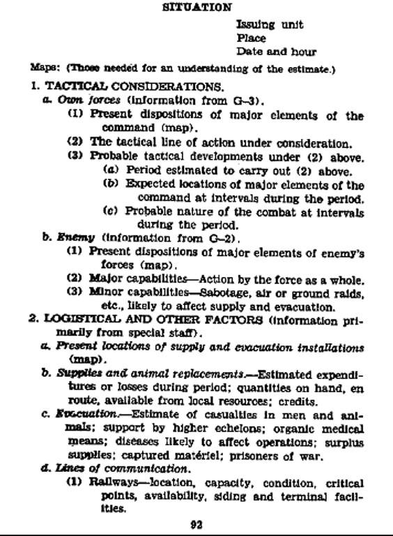 TLP – процедура управления и принятия решения командиром по стандартам НАТО армия