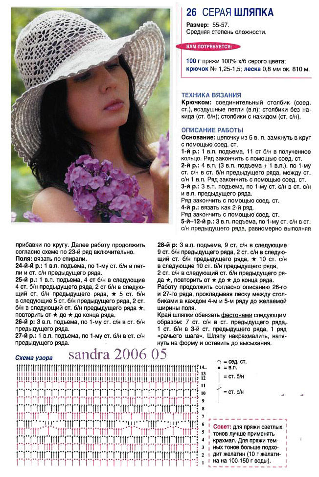 Замечательные шляпки для лета: вяжем по схемам вязание,женские хобби,рукоделие,своими руками,шляпка летняя