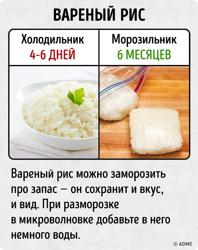 Полезен Ли Рис При Похудении. Как похудеть на рисе морском и обычном?