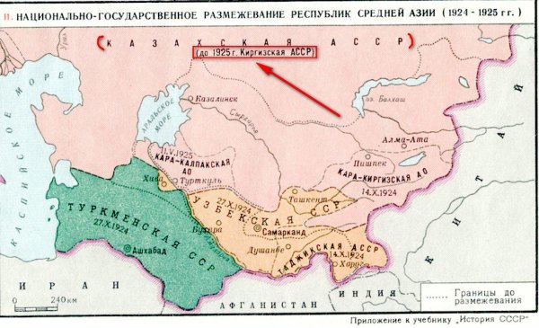 Белые страницы истории Сибири (часть-17). Происхождение казаков.