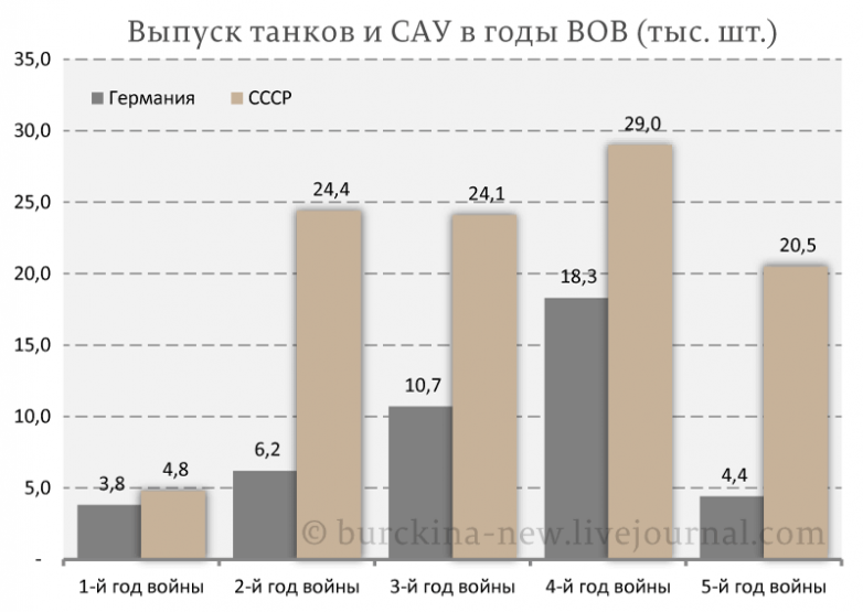 https://mtdata.ru/u1/photo626C/20369544848-0/original.png#20369544848