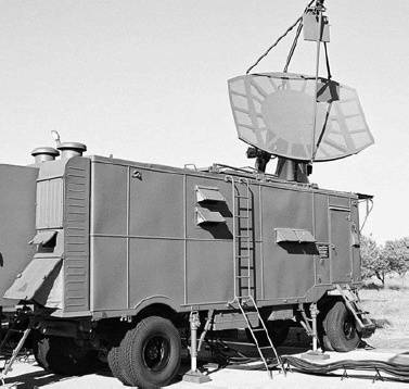 Зенитные ракетные комплексы объектовой ПВО Польши в 1970–1990-е годы оружие