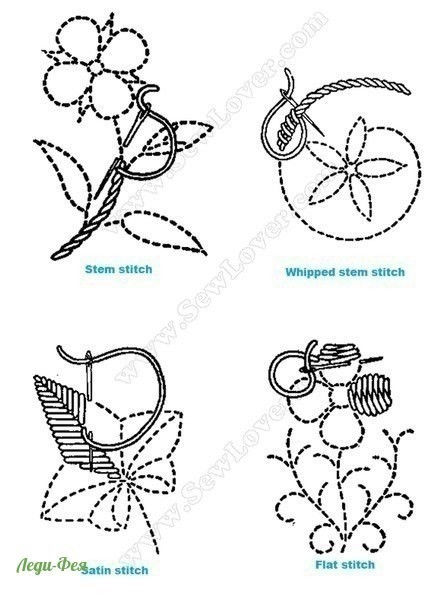 Красивые схемы для вышивки гладью Вышивка гладью,идеи,рукоделие,своими руками