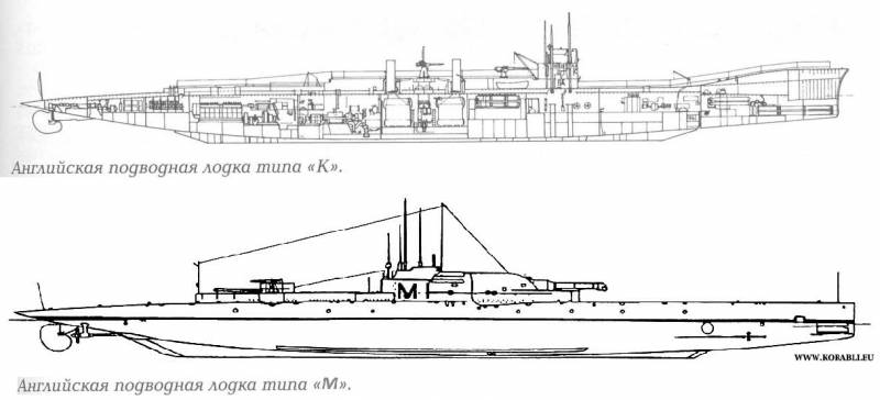 Подводные лодки с линкорным калибром вмф