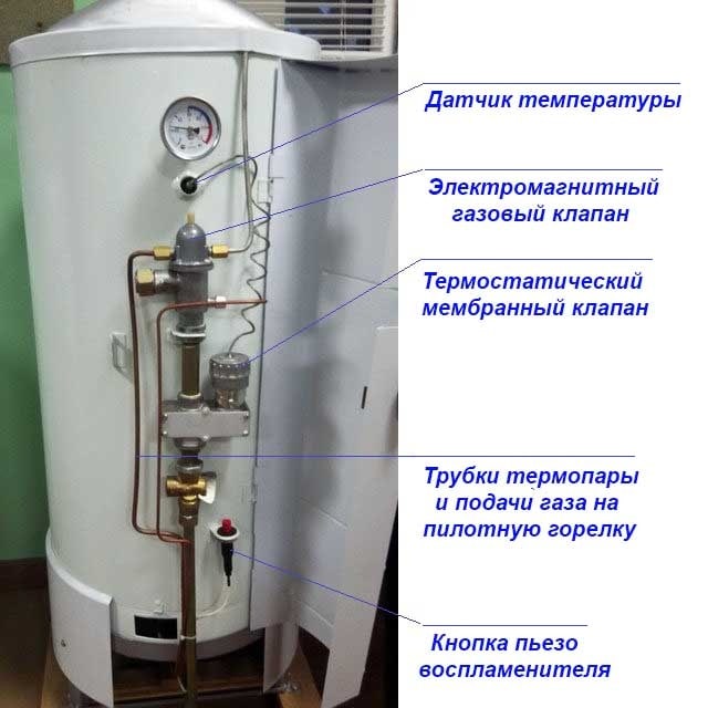 Услуги сантехника в Москве и Московской области