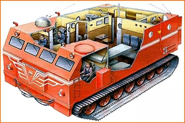 Морозостойкие: техника для Крайнего Севера Морозостойкие: техника для Крайнего Севера оружие