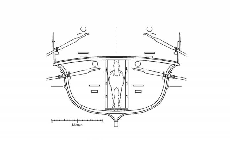 Дромоны на защите Константинополя Дромоны на защите Константинополя история