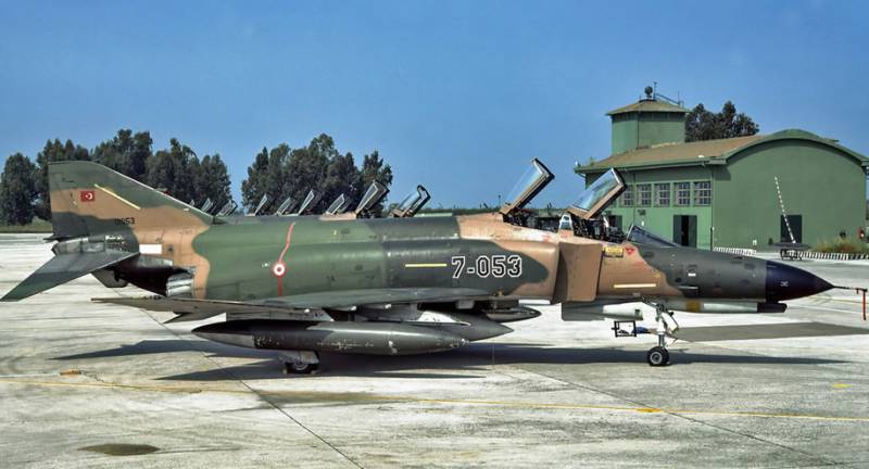 Не дать прорваться Советам: Истребительная авиация Турции в годы «холодной войны» ввс