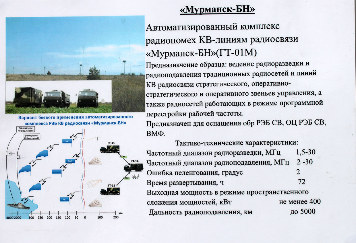 Техник комплекс. Мурманск-БН РЭБ характеристики. Комплекс РЭБ Мурманск-БН. Комплекс Мурманск РЭБ ТТХ. Мурманск БН характеристики.