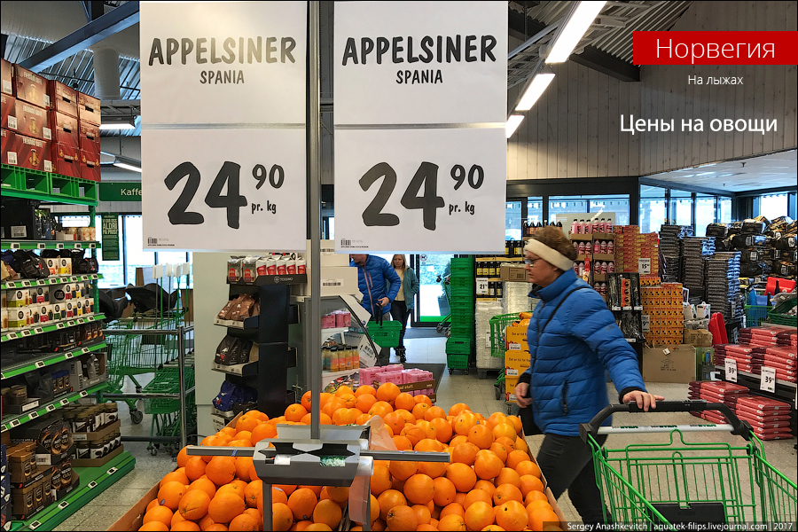 Цены на овощи в Норвегии