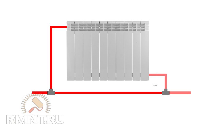 Схема диагонального подключения радиаторов отопления в частном доме