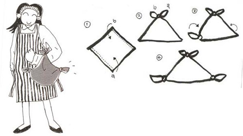 Фуросики – японская техника заворачивания вещей интересное,фуросики