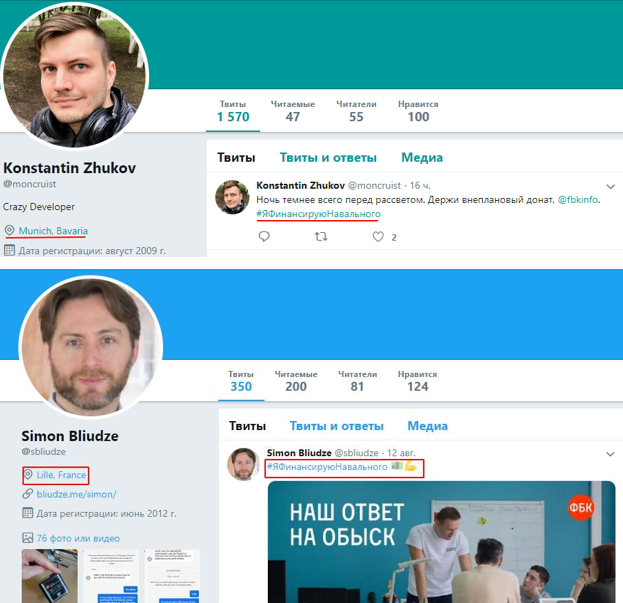 Псевдорасследователи пойдут на биржу труда: ФБК Навального закрывается