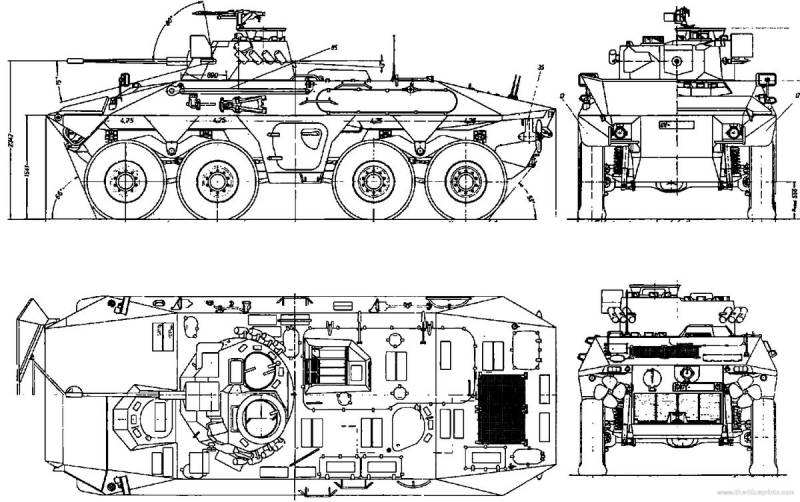 «Рысь» на службе бундесвера. Боевая разведывательная машина SpPz 2 Luchs «Рысь» на службе бундесвера. Боевая разведывательная машина SpPz 2 Luchs оружие