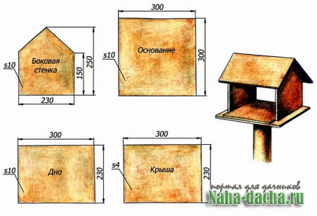 Кормушка для птиц своими руками из фанеры чертежи