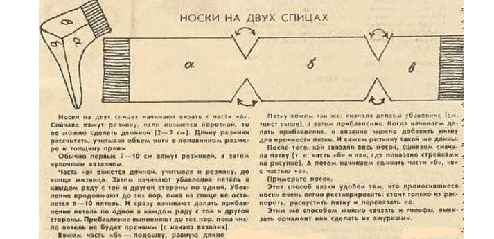 Как связать женские, мужские и детские носки на 2 спицах: простой способ для начинающих с подробным описанием вязание,носки спицами,рукоделие