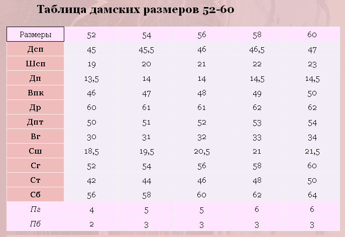 9гн5 (687x472, 63Kb)